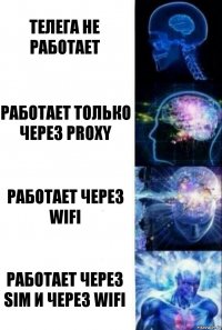 телега не работает работает только через proxy работает через wifi работает через sim и через wifi