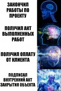 закончил работы по проекту получил акт выполненных работ получил оплату от клиента подписал внутренний акт закрытия объекта