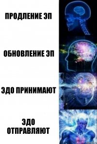 продление эп обновление эп эдо принимают эдо отправляют