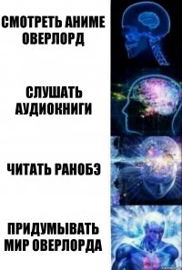 Смотреть Аниме Оверлорд Слушать аудиокниги Читать ранобэ придумывать мир оверлорда