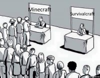 Minecraft Survivalcraft