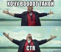 хочу воооот такой ctr