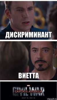 Дискриминант Виетта