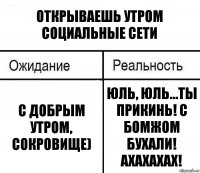 Открываешь утром социальные сети С добрым утром, Сокровище) Юль, Юль...ты прикинь! С бомжом бухали! Ахахахах!