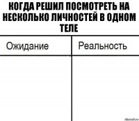 Когда решил посмотреть на несколько личностей в одном теле  