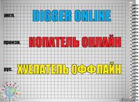 Digger Online Копатель Онлайн Хуепатель оффлайн