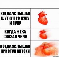 Когда услышал шутку про лупу и пупу Когда Жека сказал чичи Когда услышал приступ антохи