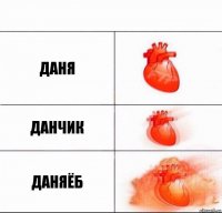 даня данчик даняёб