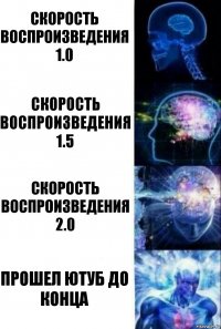 скорость воспроизведения 1.0 скорость воспроизведения 1.5 скорость воспроизведения 2.0 Прошел ютуб до конца