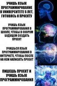 Учишь язык программирование в университете 5 лет, готовясь к проекту учишь язык программирования в школе, чтобы в скором будущем создать проект учишься язык программирования в интернете, чтобы после на нем написать проект Пишешь проект и учишь язык программирования