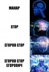 Макар Егор Егоров Егор Егоров Егор Егорович