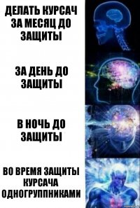 Делать курсач за месяц до защиты За день до защиты В ночь до защиты Во время защиты курсача одногруппниками