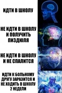 идти в школу не идти в школу и получить пиздюля не идти в школу и не спалится идти к больному другу заразится и не ходить в школу 2 недели