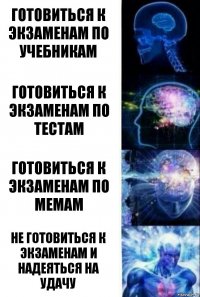 ГОТОВИТЬСЯ К ЭКЗАМЕНАМ ПО УЧЕБНИКАМ ГОТОВИТЬСЯ К ЭКЗАМЕНАМ ПО ТЕСТАМ ГОТОВИТЬСЯ К ЭКЗАМЕНАМ ПО МЕМАМ НЕ ГОТОВИТЬСЯ К ЭКЗАМЕНАМ И НАДЕЯТЬСЯ НА УДАЧУ