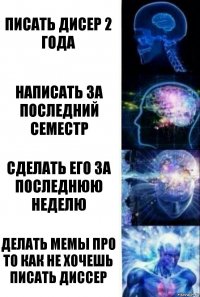 Писать дисер 2 года Написать за последний семестр Сделать его за последнюю неделю Делать мемы про то как не хочешь писать диссер