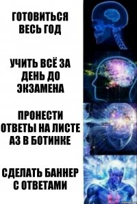 Готовиться весь год Учить всё за день до экзамена Пронести ответы на листе А3 в ботинке Сделать баннер с ответами