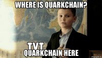 where is quarkchain? quarkchain here