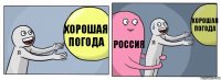 Хорошая погода Россия Хорошая погода