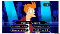 Россия - С арвия Победа 1 за 1.44 Победа 2 за 2.8 Ничья за 3.45 ТБ2,5 за 2.1