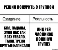 Решил покурить с группой Бля, пацаны, хули нас так всех уебало, такие треки крутые написали Андрей Часников покинул группу