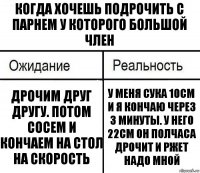 Когда хочешь подрочить с парнем у которого большой член Дрочим друг другу. Потом сосем и кончаем на стол на скорость У меня сука 10см и я кончаю через 3 минуты. У него 22см он полчаса дрочит и ржет надо мной