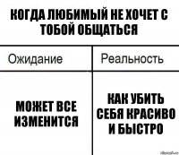 Когда любимый не хочет с тобой общаться Может все изменится Как убить себя красиво и быстро