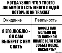 Когда узнал что у твоего любимого есть много людей которых он трахает Я его люблю - он сам выберет с кем спать Google как больно по 10-бальной шкале если тебя собьет поезд насмерть?