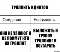 Троллить идиотов Они не узнают и не поймут кто их троллит Выложить в группу троллинг и поугарать