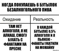 Когда покупаешь 6 бутылок безалкогольного пива Там нет алкоголя, я не алкаш, смогу бухать с фанатами на Пресне В каждой бутылке 0,5% алкоголя и я пьянею - фанаты укатили на Можайку