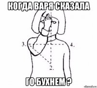 когда варя сказала го бухнем ?