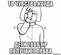 то чувство,когда дети 2000 г.р получают права