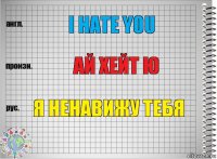 I hate you Ай хейт ю я ненавижу тебя