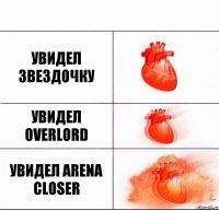 Увидел звездочку Увидел OVERLORD Увидел ARENA CLOSER