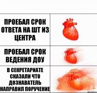 Проебал срок ответа на шт из центра Проебал срок ведения доу В секретариате сказали что дознаватель направил поручение