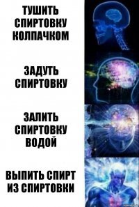 Тушить спиртовку колпачком Задуть спиртовку Залить спиртовку водой Выпить спирт из спиртовки