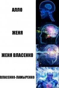 Алло Женя Женя ВЛАСЕНКО Власенко-ламыренко