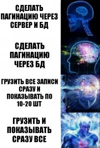 Сделать пагинацию через сервер и бд Сделать пагинацию через бд Грузить все записи сразу и показывать по 10-20 шт Грузить и показывать сразу все