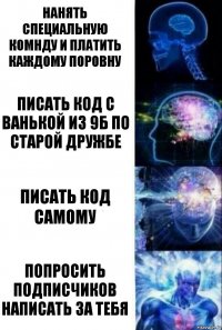 Нанять специальную комнду и платить каждому поровну Писать код с Ванькой из 9Б по старой дружбе Писать код самому Попросить подписчиков написать за тебя