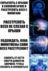 Спрыгнуть с крыши в силовой броне и расстрелять всех с минигана Расстрелять всех не слезая с крыши Подождать, пока минитмены сами всех расстреляют Свалить от Когтя Смерти домой на заправку, чтобы поспать и сохраниться