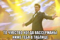  то чувство когда вассерманы ниже тебя в таблице