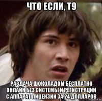 что если, т9 раздача шоколадом бесплатно онлайн без системы и регистрации с аппарат лицензии за 24 долларов