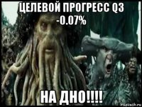 целевой прогресс q3 -0.07% на дно!!!!