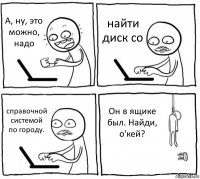 А, ну, это можно, надо найти диск со справочной системой по городу. Он в ящике был. Найди, о'кей?