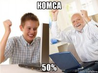 комса 50%