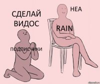 Подписчики Rain Сделай видос