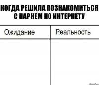 Когда решила познакомиться с парнем по интернету  