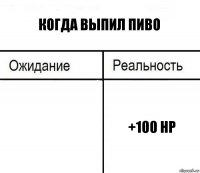 Когда выпил пиво  +100 HP