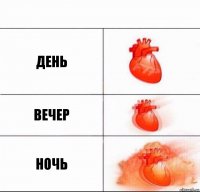 день Вечер Ночь