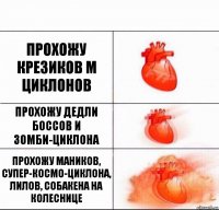 прохожу крезиков м циклонов прохожу дедли боссов и зомби-циклона прохожу маников, супер-космо-циклона, лилов, собакена на колеснице