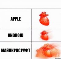 APPLE ANDROID МАЙНКРОСРУФТ